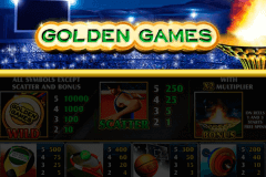 Free sopranos slot machine